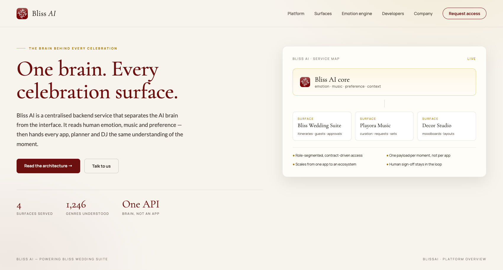 Bliss AI — home